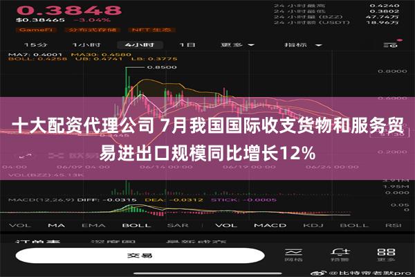 十大配资代理公司 7月我国国际收支货物和服务贸易进出口规模同比增长12%