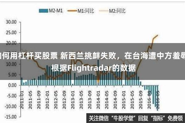 如何用杠杆买股票 新西兰挑衅失败，在台海遭中方羞辱！ 根据Flightradar的数据