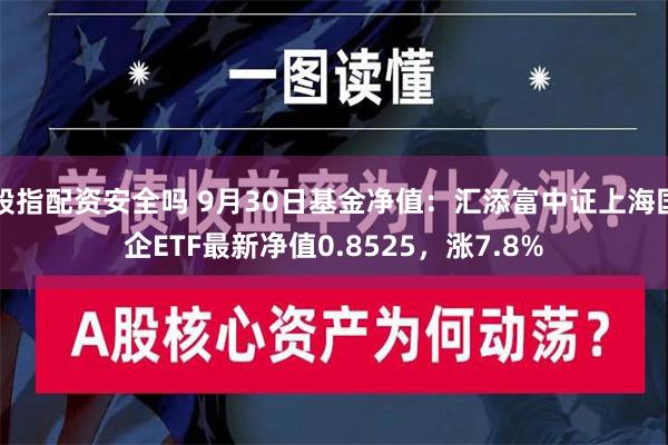 股指配资安全吗 9月30日基金净值：汇添富中证上海国企ETF最新净值0.8525，涨7.8%