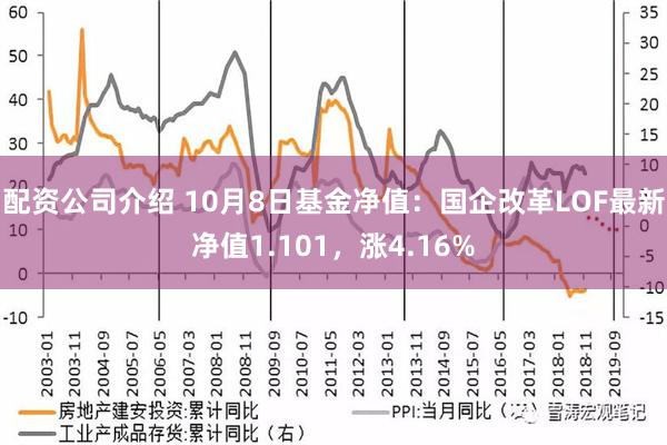 配资公司介绍 10月8日基金净值：国企改革LOF最新净值1.101，涨4.16%