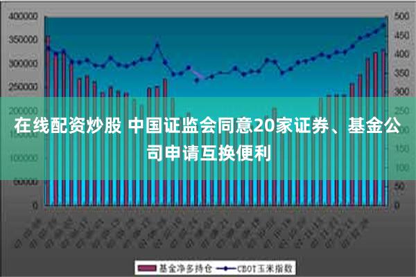 在线配资炒股 中国证监会同意20家证券、基金公司申请互换便利