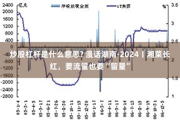 炒股杠杆是什么意思? 漫话湖南·2024丨湘菜长红，要流量也要“留量”