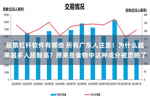 股票杠杆软件有哪些 所有广东人注意！为什么越来越多人尿酸高？原来是食物中这种成分被忽略了