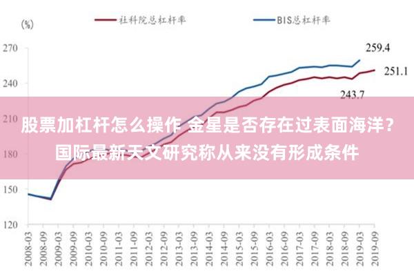 股票加杠杆怎么操作 金星是否存在过表面海洋？国际最新天文研究称从来没有形成条件