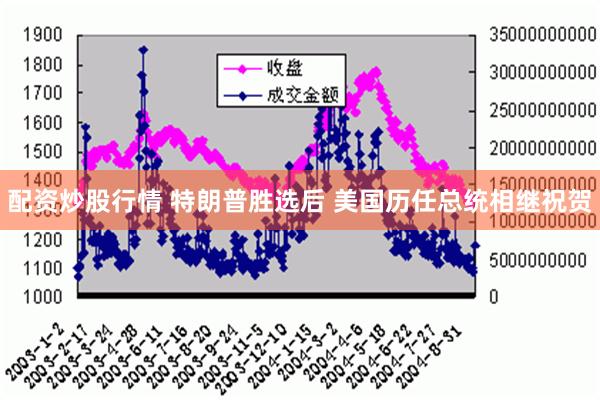 配资炒股行情 特朗普胜选后 美国历任总统相继祝贺