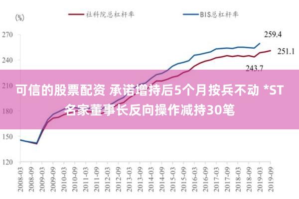 可信的股票配资 承诺增持后5个月按兵不动 *ST名家董事长反向操作减持30笔