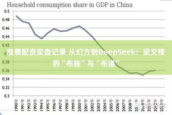 股票配资实盘记录 从幻方到DeepSeek：梁文锋的“布施”与“布道”