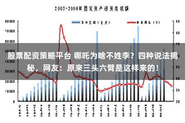 股票配资策略平台 哪吒为啥不姓李？四种说法揭秘，网友：原来三头六臂是这样来的！