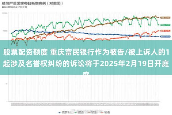 股票配资额度 重庆富民银行作为被告/被上诉人的1起涉及名誉权纠纷的诉讼将于2025年2月19日开庭